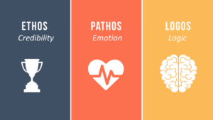 The Art of Persuasion: Psychological Triggers That Boost Sales